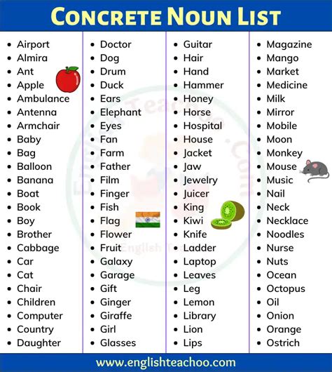 100+ Concrete Noun Examples List - EnglishTeachoo