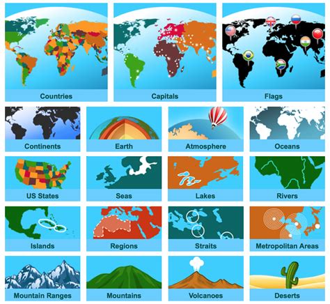 World Geography Games | Geography 250