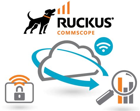 Ruckus by CommScope - Optrics Inc