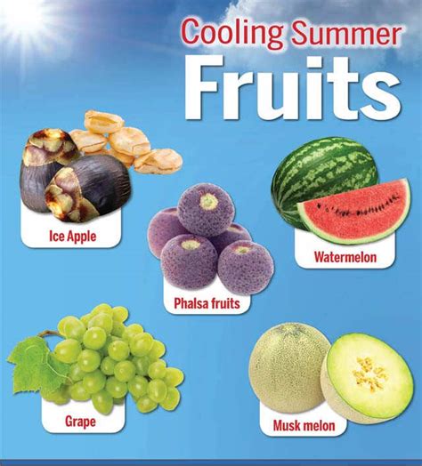 Summer Fruits & Vegetables To Keep You Cool | Femina.in