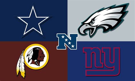 NFC East – analiza salary cap | NFL24.PL