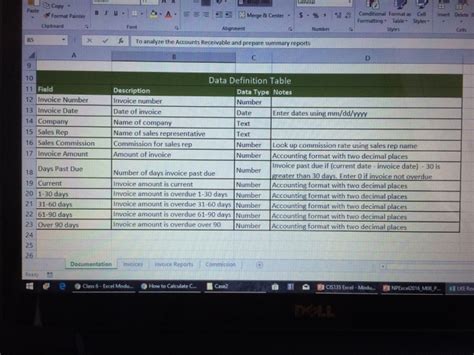 Solved Excel formula needed. In column G enter a formula | Chegg.com