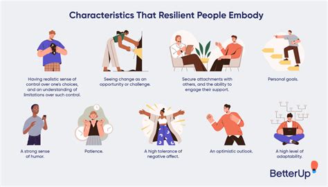 How to Build Resilience in the Workplace (and Why You Should)