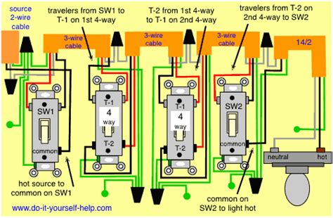 4 way switch wiring diagram with four switches | Light switch wiring, Installing a light switch ...