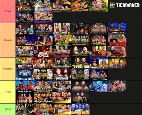 Best WWE Matches of All Time Tier List (Community Rankings) - TierMaker