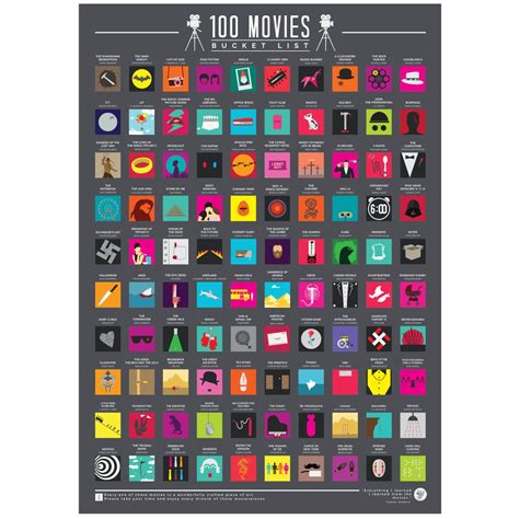 100 Movies Bucket List Poster | Bucket list movie, Movie to watch list, Boyfriend bucket lists