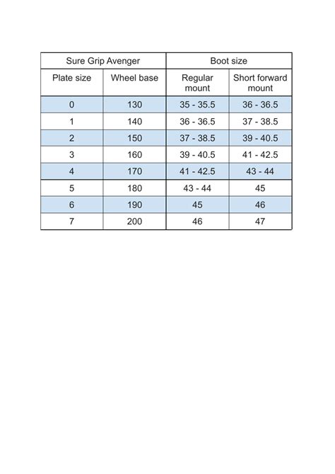 Skate Boot Size Chart - Sure-Grip Avenger Download Printable PDF | Templateroller