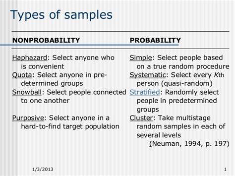 Types of samples