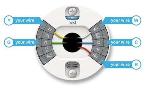 How To Remove a Nest Thermostat From the Wall | Digital Trends