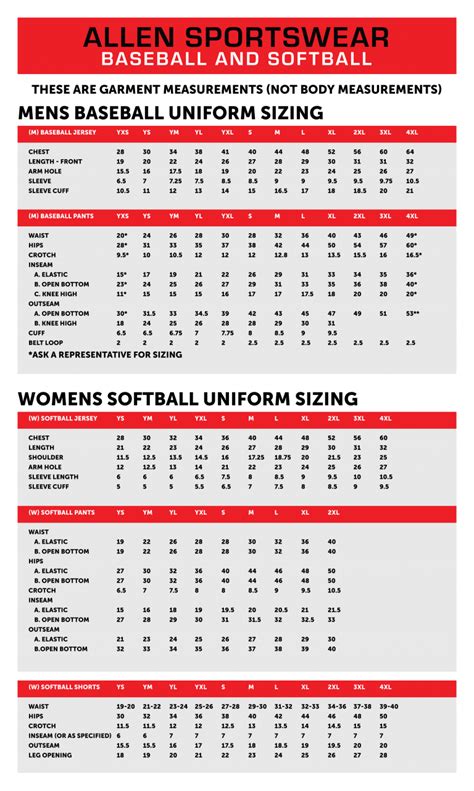 Baseball and Softball Sizing Chart - Allen Sportswear