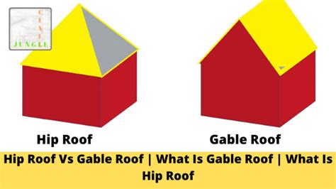 Gable Roof | Hip Roof | Gabled Roof | Hip vs Gable Roof | 5 Types of Gable Roofs | Roof gable ...