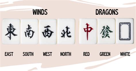 Mahjong Tiles: How to Understand the Tiles for Beginners - Mahjong wishes