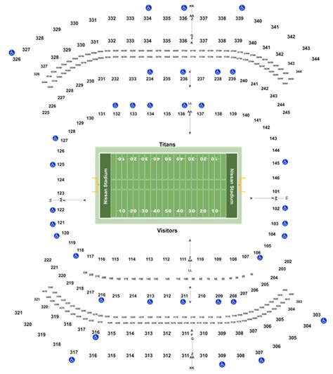 Jacksonville Jaguars Stadium Seating Chart