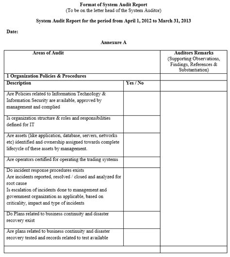 10+ Audit Report Templates – Sample Word & Excel Templates