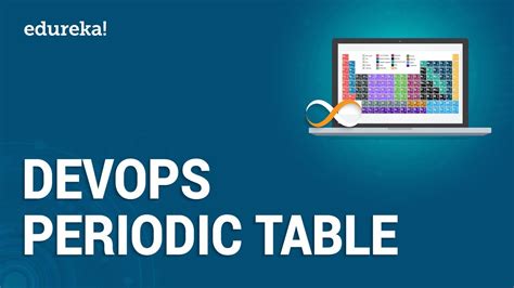 DevOps Periodic Table | Periodic Table of DevOps Tools | DevOps ...