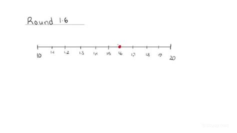 Rounding Decimals Using the Number Line | Algebra | Study.com