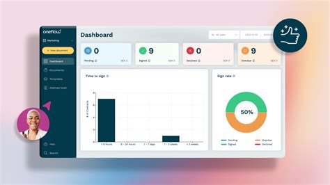 How to create an effective contracts dashboard? - Oneflow