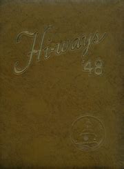 North Fulton High School - HiWays Yearbook (Atlanta, GA), Covers 1 - 14