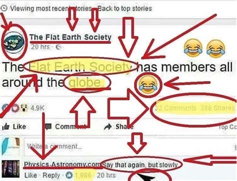 Tons of red circles and arrows : r/uselessredcircle