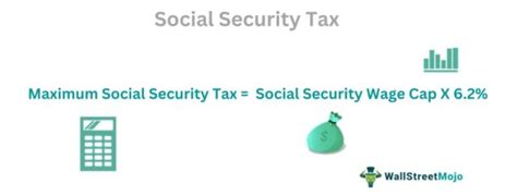 Social Security Tax - What Is It, Exemptions, How To Calculate?