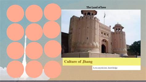 Jhang culture by Hafsa Ashraf on Prezi