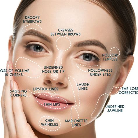 Dermal Fillers in Dayton, Ohio | Under Eye & Face Fillers in Dayton, Ohio | Ohio Skin Center