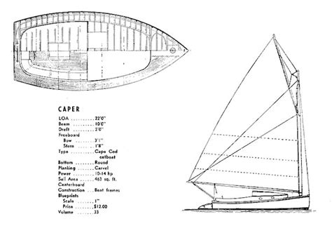 Cat Boat Plans | Boat plans, Boat, How to plan