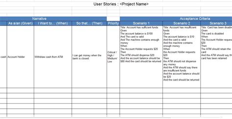 User Stories ~ Template Sample