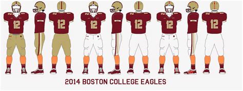 Gridiron Garb: Boston College Eagles (2014)