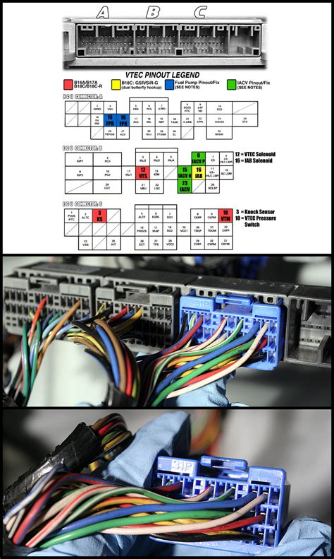 OBD1 Pinout