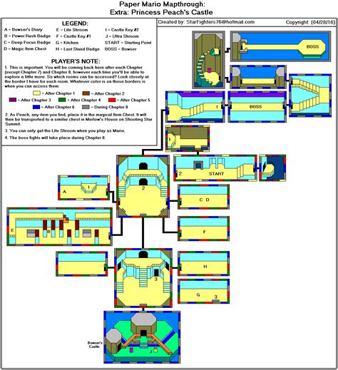 Paper Mario Extra: Peach's Castle Map (GIF) - StarFighters76 - Neoseeker Walkthroughs