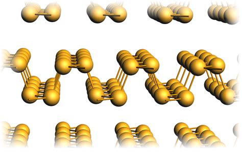 Band Structure and Effective Mass Tensors of Phosphorene — Tutorials ...