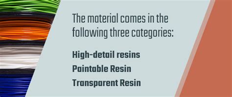 What Materials Are Used in the 3D Printing Process? | SPC