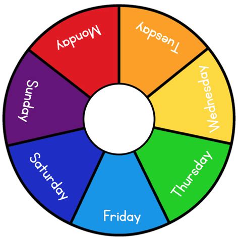 Days Of The Week Wheel Template