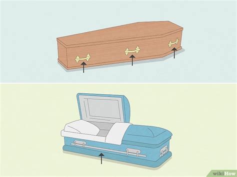 Casket vs Coffin: 7 Key Differences, Pricing, & More