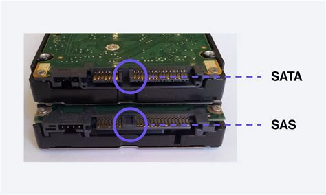 Difference Between PCIe And SATA Difference Between