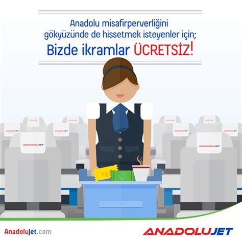 Anadolujet - Illustrations on Behance