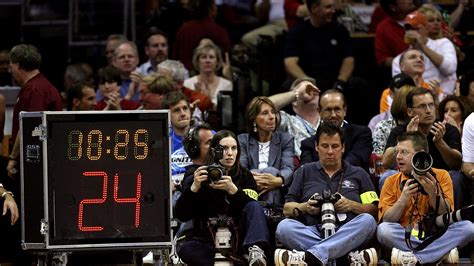 Why Is the NBA Shot Clock 24 Seconds? | Mental Floss