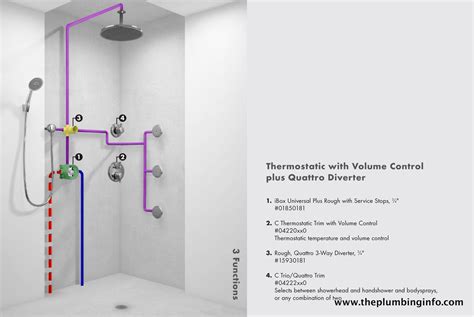 simple walk in shower diagram - Google Search | Shower plumbing, Shower ...