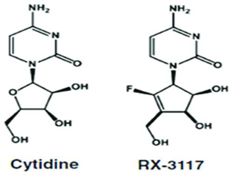 Chemical structure of cytidine and the cytidine analog RX-3117 ...