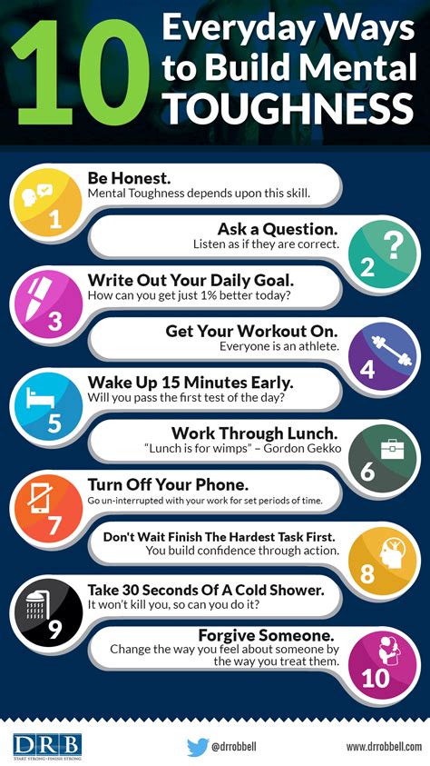 {Infographic} 10 Everyday Ways To Build Mental Toughness