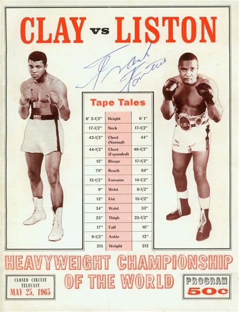 Cassius Clay vs Sonny Liston Closed Circut Program (1965)