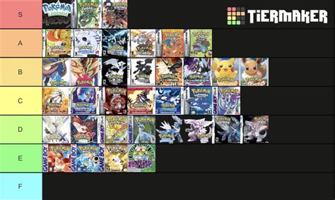 Pokémon game tier list : r/tierlists