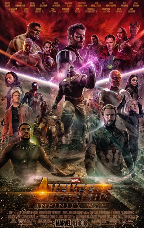 Avengers infinity war 2018 poster (fan made January 2018) I made this ...