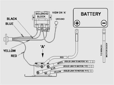 Warn Winch Installation Instructions