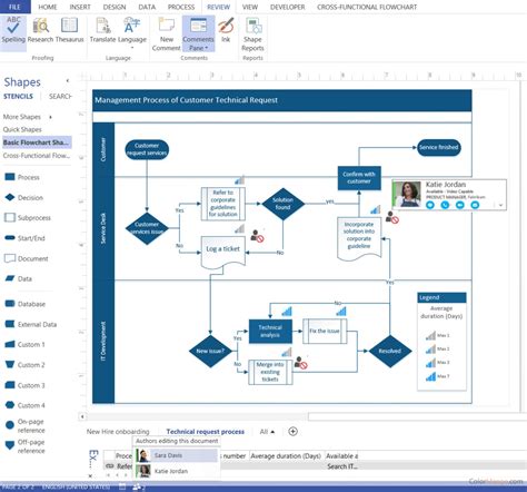 Download Visio 2010 Professional Trial - multiprogramthree