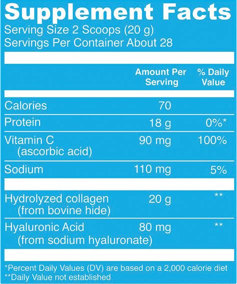 What Are The Benefits Of Vital Proteins Collagen Peptides