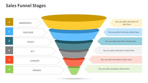 Sales Funnel Stages PowerPoint Template