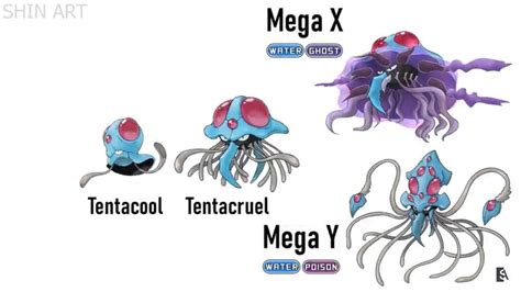 Tentacool evolution | Anime character design, Pokemon card game ...