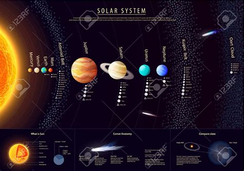 Pin de diana rosales en tareas | Universo, Magníficos